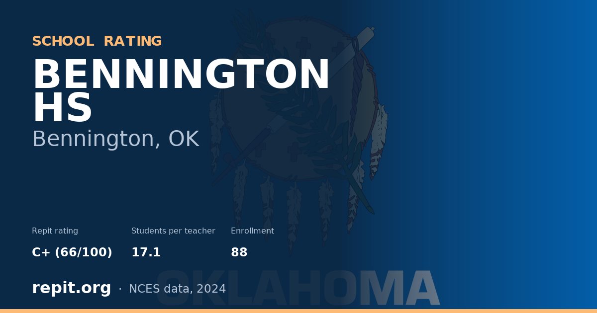 BENNINGTON HS, Bennington, OK — Repit school rating C+ (66/100)