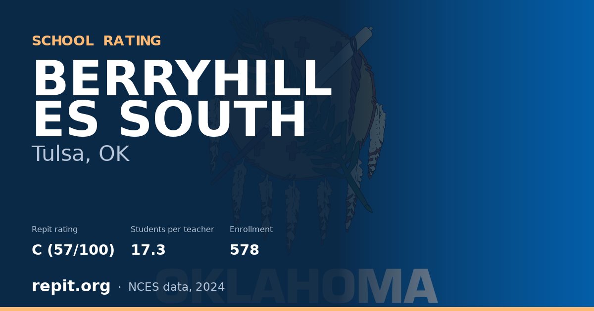 BERRYHILL ES SOUTH, Tulsa, OK — Repit school rating C (57/100)