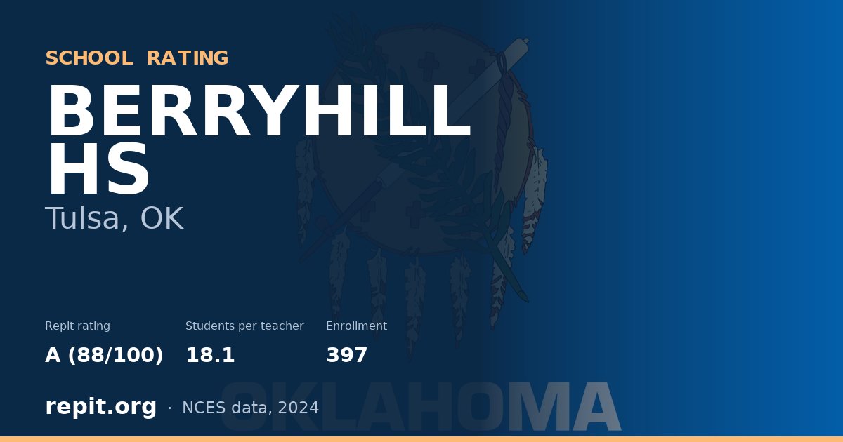BERRYHILL HS, Tulsa, OK — Repit school rating A (88/100)