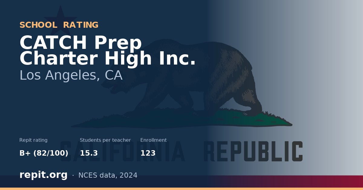 CATCH Prep Charter High Inc., Los Angeles, CA — Repit school rating B+ (82/100)
