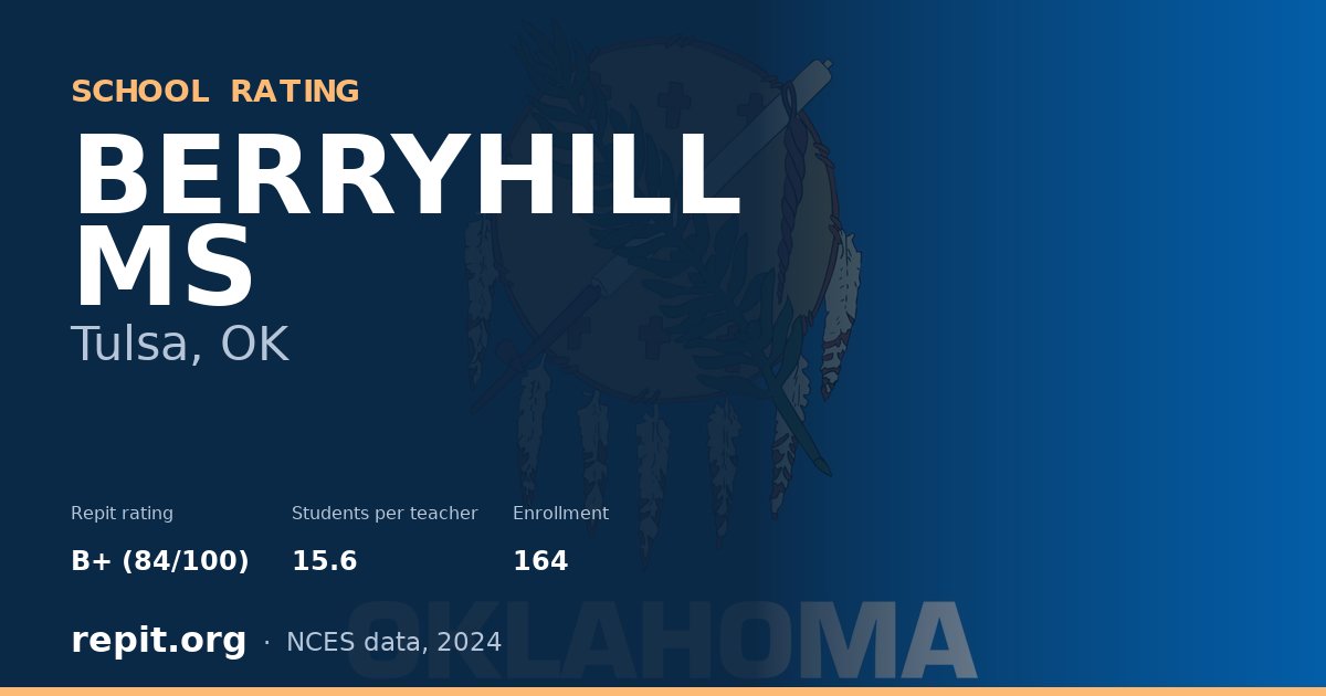BERRYHILL MS, Tulsa, OK — Repit school rating B+ (84/100)