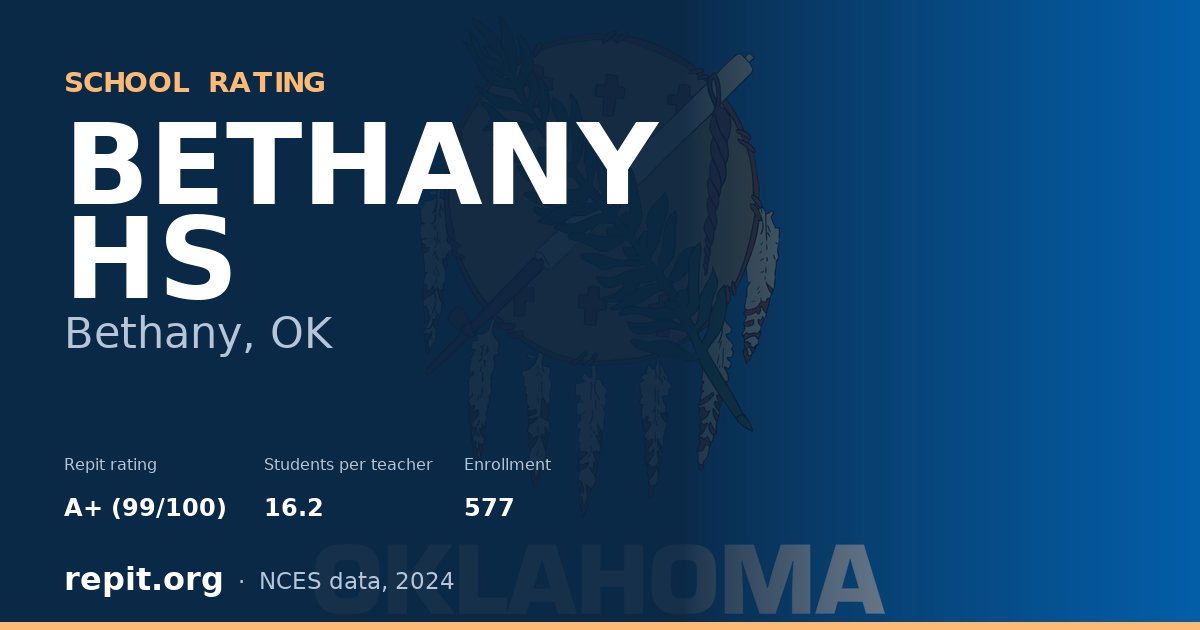 BETHANY HS, Bethany, OK — Repit school rating A+ (99/100)
