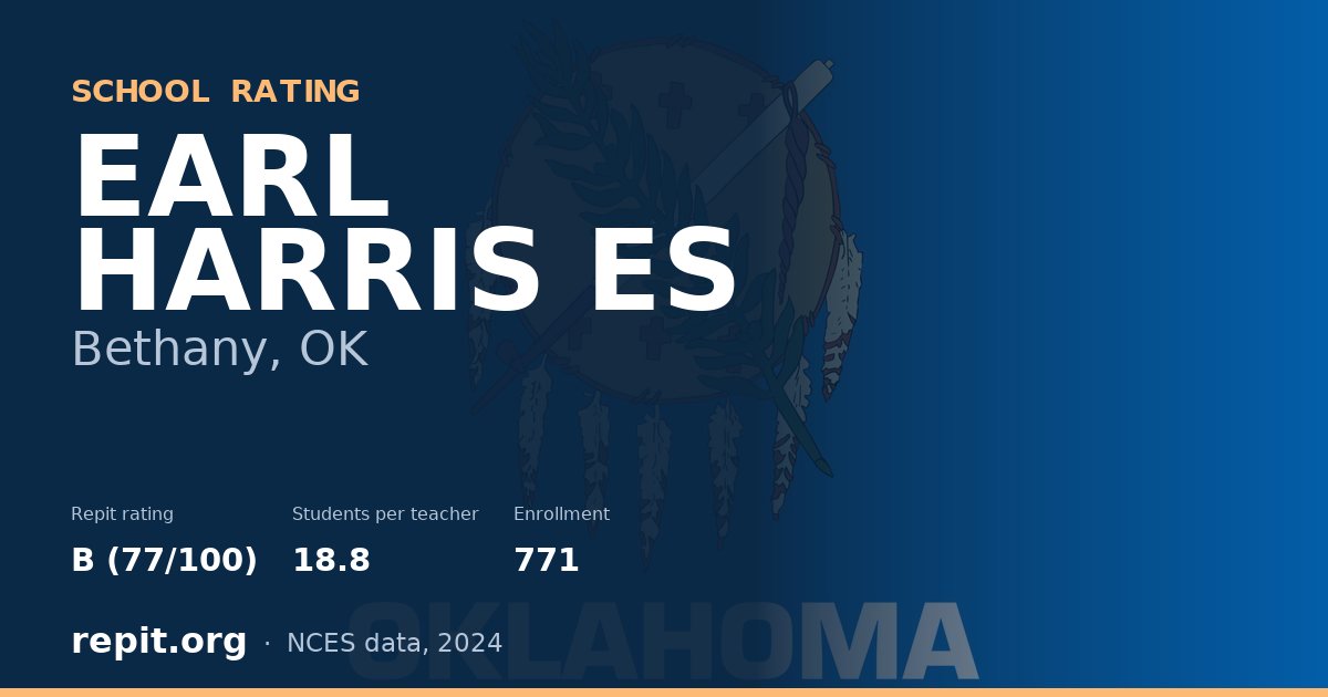 EARL HARRIS ES, Bethany, OK — Repit school rating B (77/100)
