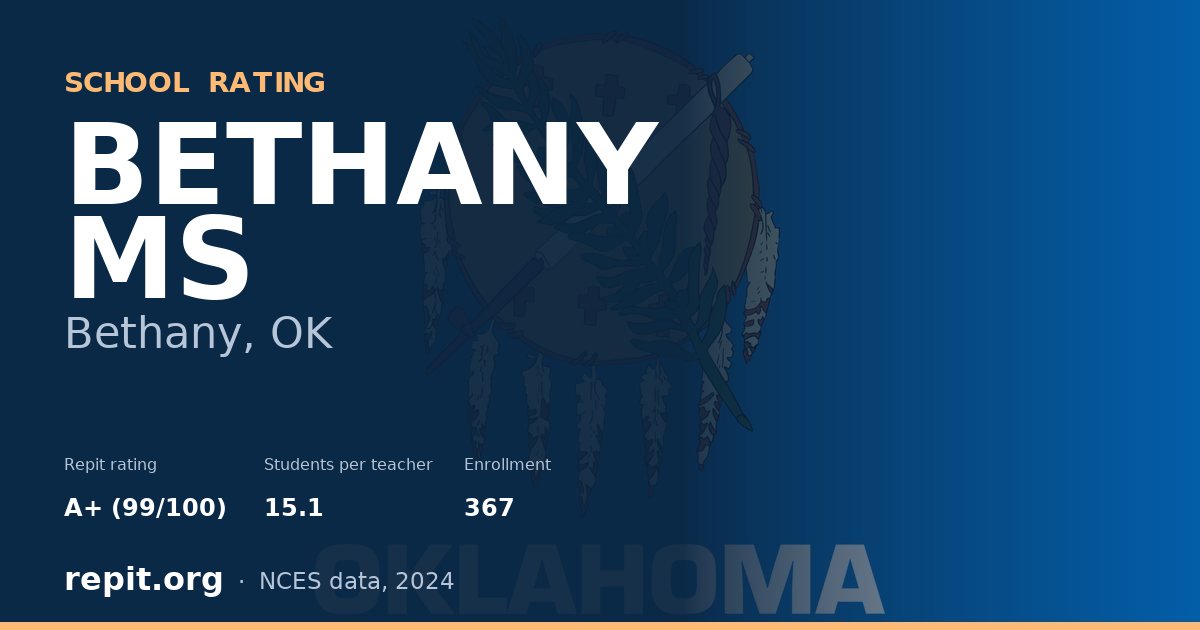BETHANY MS, Bethany, OK — Repit school rating A+ (99/100)