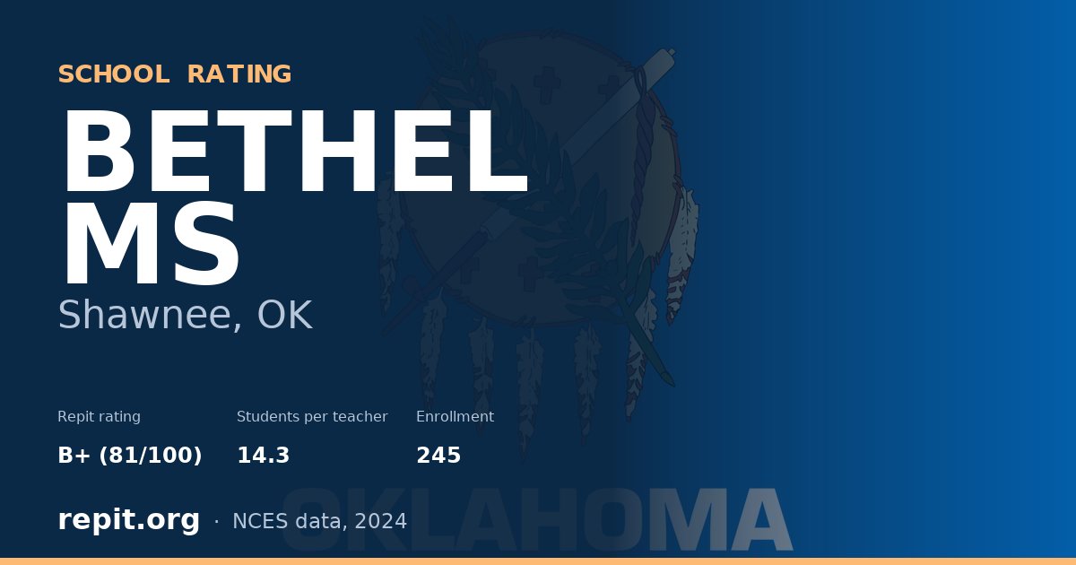 BETHEL MS, Shawnee, OK — Repit school rating B+ (81/100)