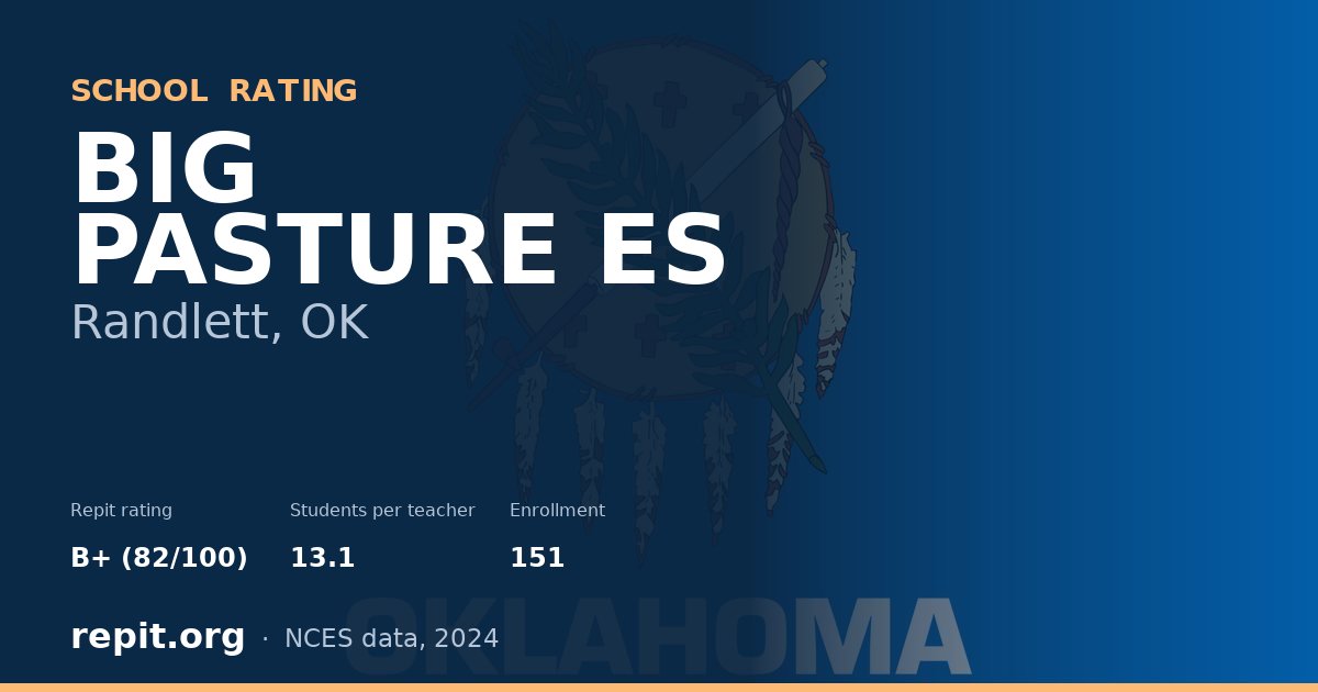 BIG PASTURE ES, Randlett, OK — Repit school rating B+ (82/100)