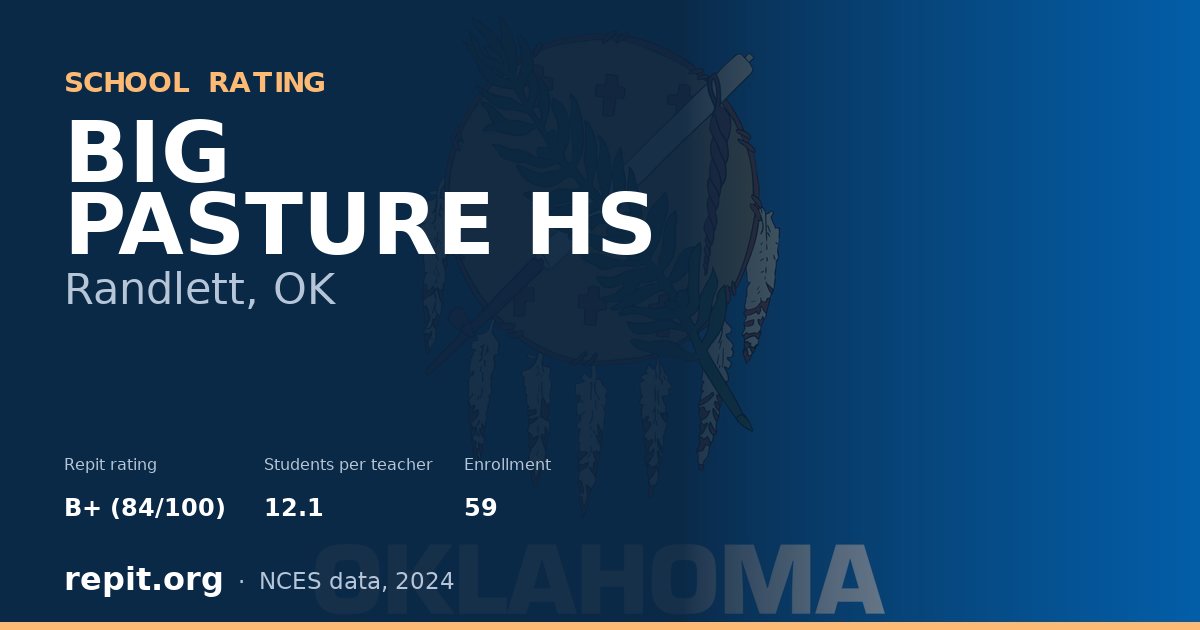 BIG PASTURE HS, Randlett, OK — Repit school rating B+ (84/100)