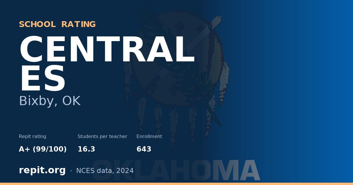 CENTRAL ES, Bixby, OK — Repit school rating A+ (99/100)
