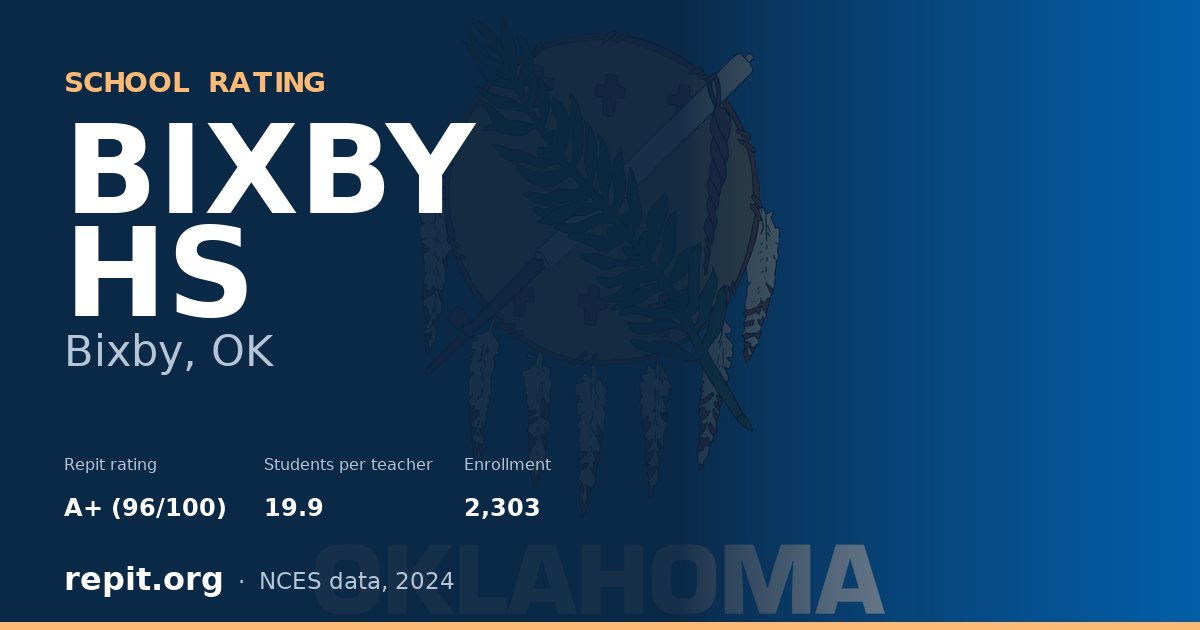 BIXBY HS, Bixby, OK — Repit school rating A+ (96/100)