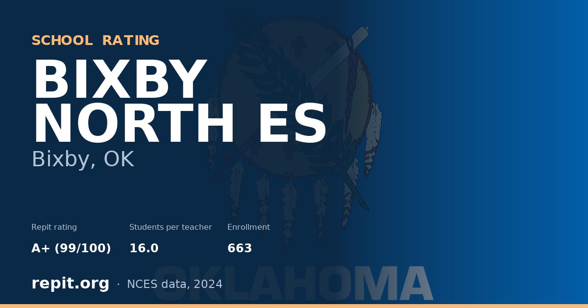 BIXBY NORTH ES, Bixby, OK — Repit school rating A+ (99/100)