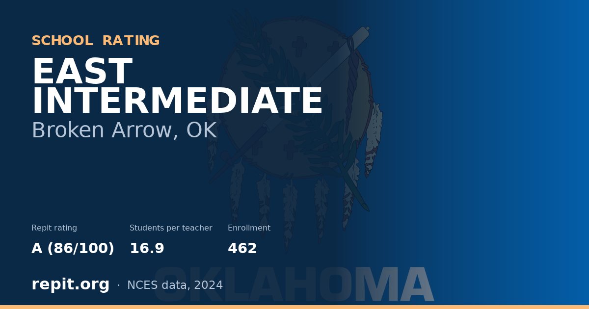 EAST INTERMEDIATE, Broken Arrow, OK — Repit school rating A (86/100)