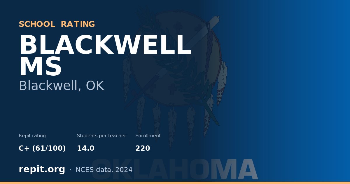 BLACKWELL MS, Blackwell, OK — Repit school rating C+ (61/100)
