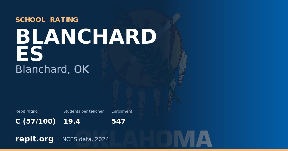BLANCHARD ES, Blanchard, OK — Repit school rating C (57/100)