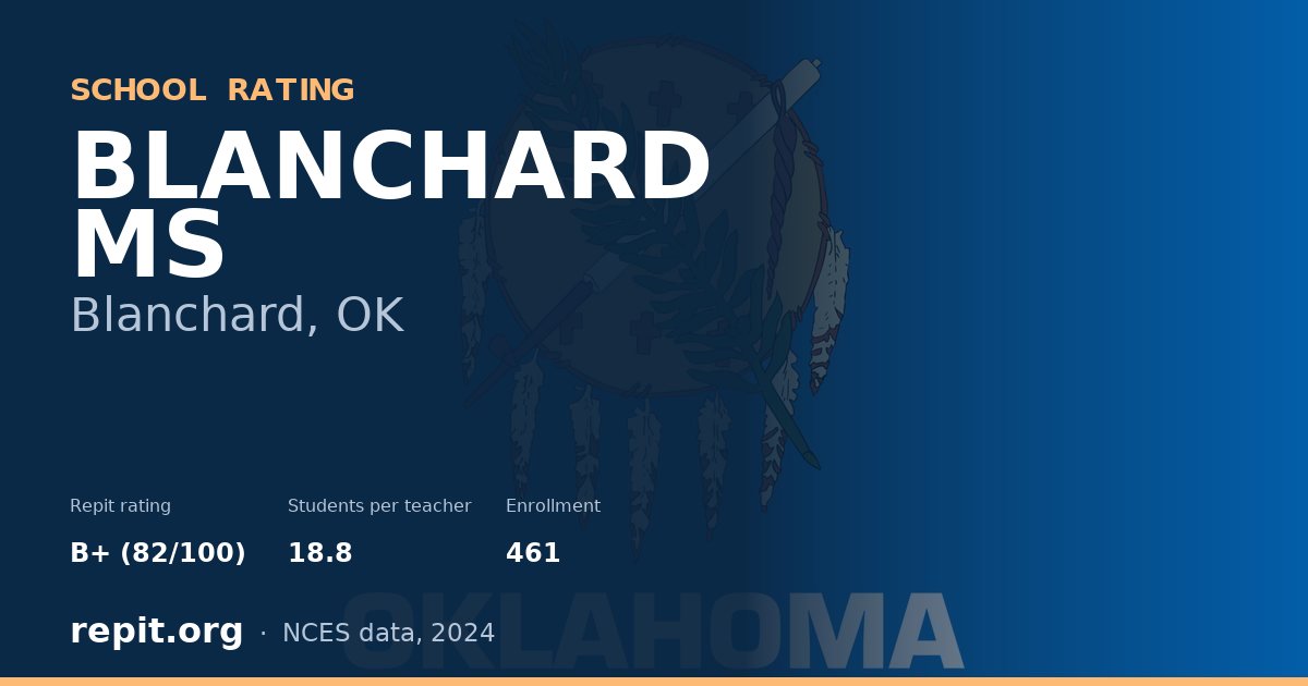 BLANCHARD MS, Blanchard, OK — Repit school rating B+ (82/100)