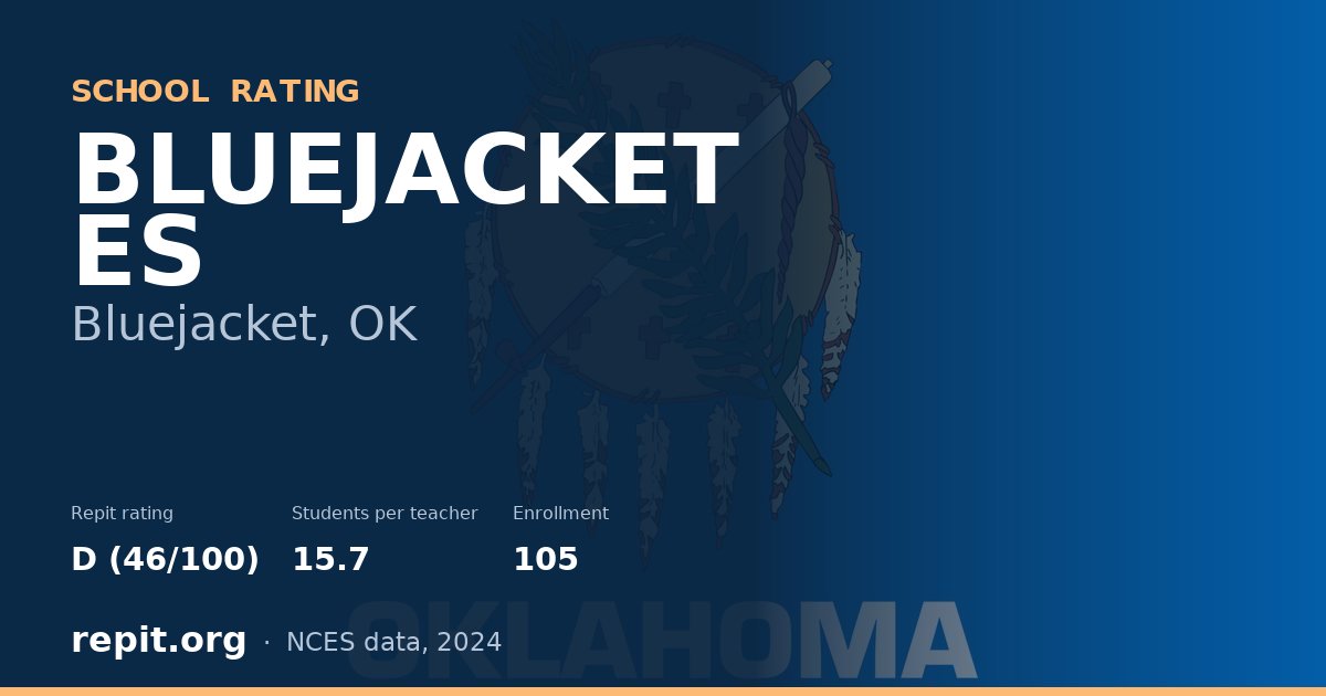 BLUEJACKET ES, Bluejacket, OK — Repit school rating D (46/100)