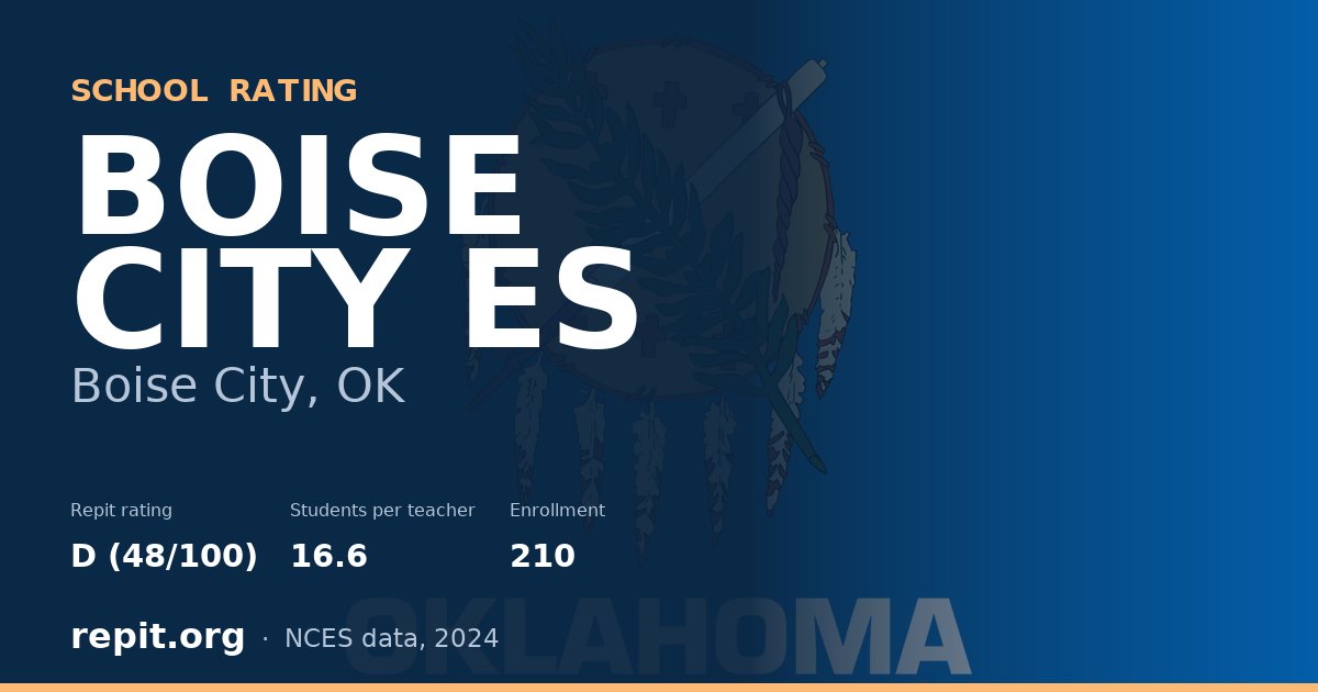 BOISE CITY ES, Boise City, OK — Repit school rating D (48/100)