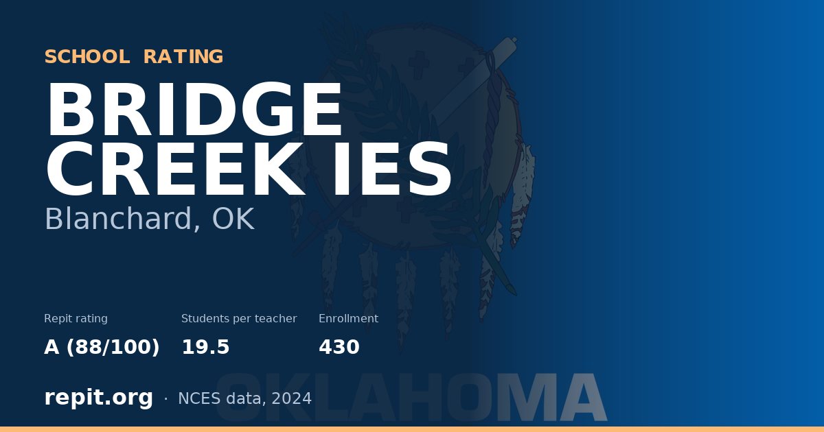 BRIDGE CREEK IES, Blanchard, OK — Repit school rating A (88/100)