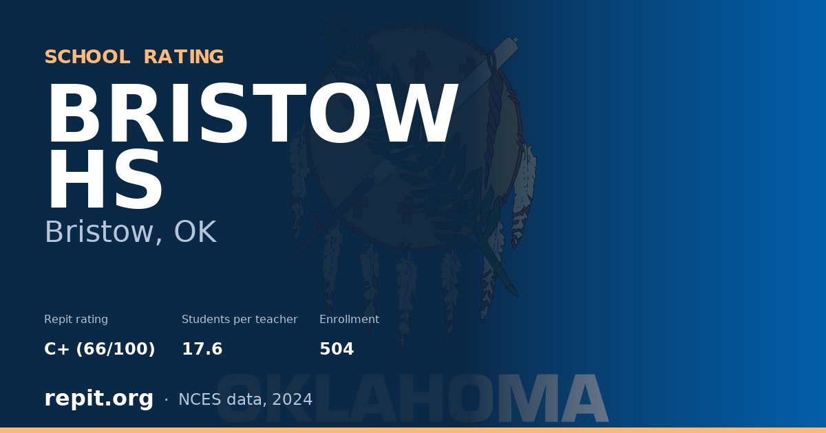 BRISTOW HS, Bristow, OK — Repit school rating C+ (66/100)