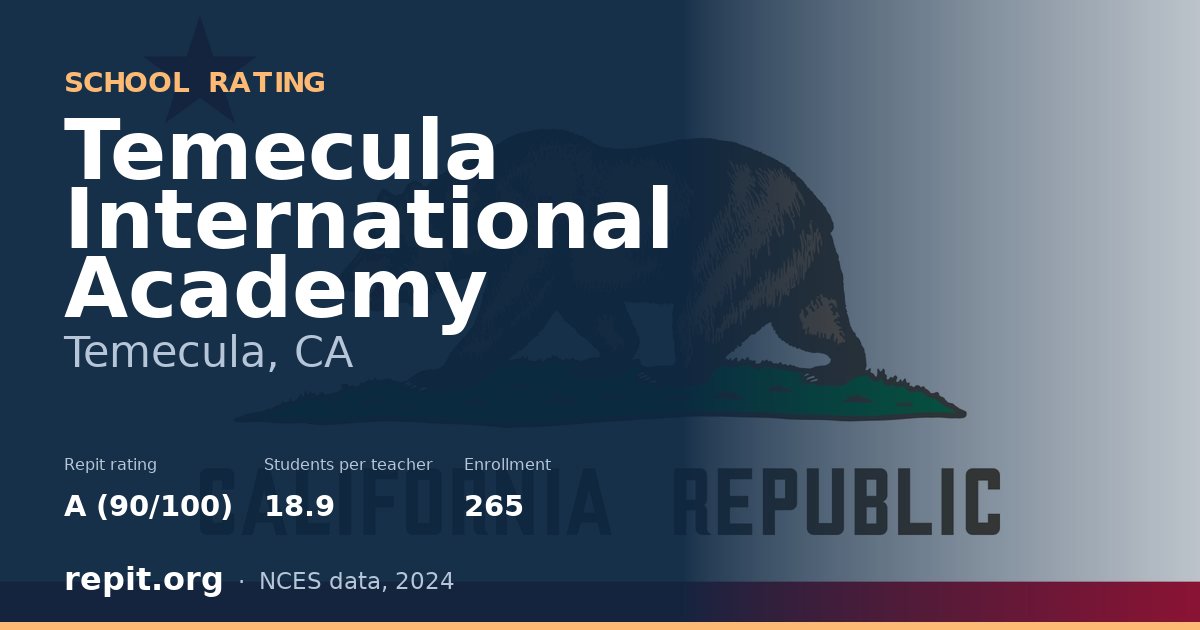 Temecula International Academy, Temecula, CA — Repit school rating A (90/100)
