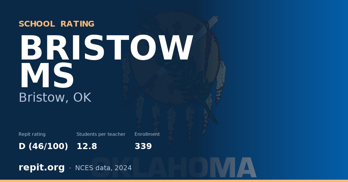 BRISTOW MS, Bristow, OK — Repit school rating D (46/100)