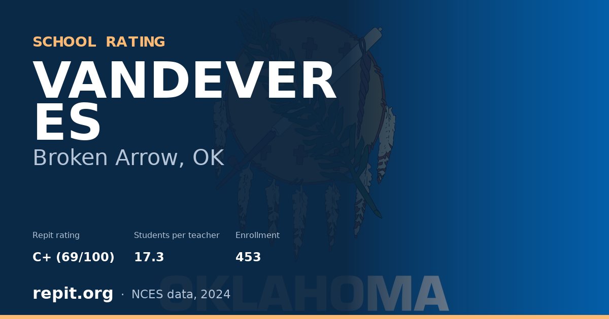 VANDEVER ES, Broken Arrow, OK — Repit school rating C+ (69/100)