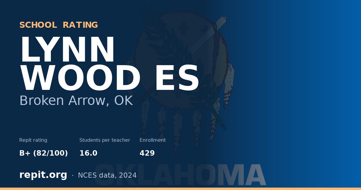 LYNN WOOD ES, Broken Arrow, OK — Repit school rating B+ (82/100)