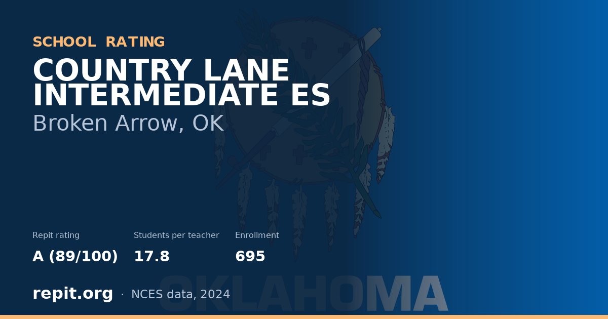 COUNTRY LANE INTERMEDIATE ES, Broken Arrow, OK — Repit school rating A (89/100)