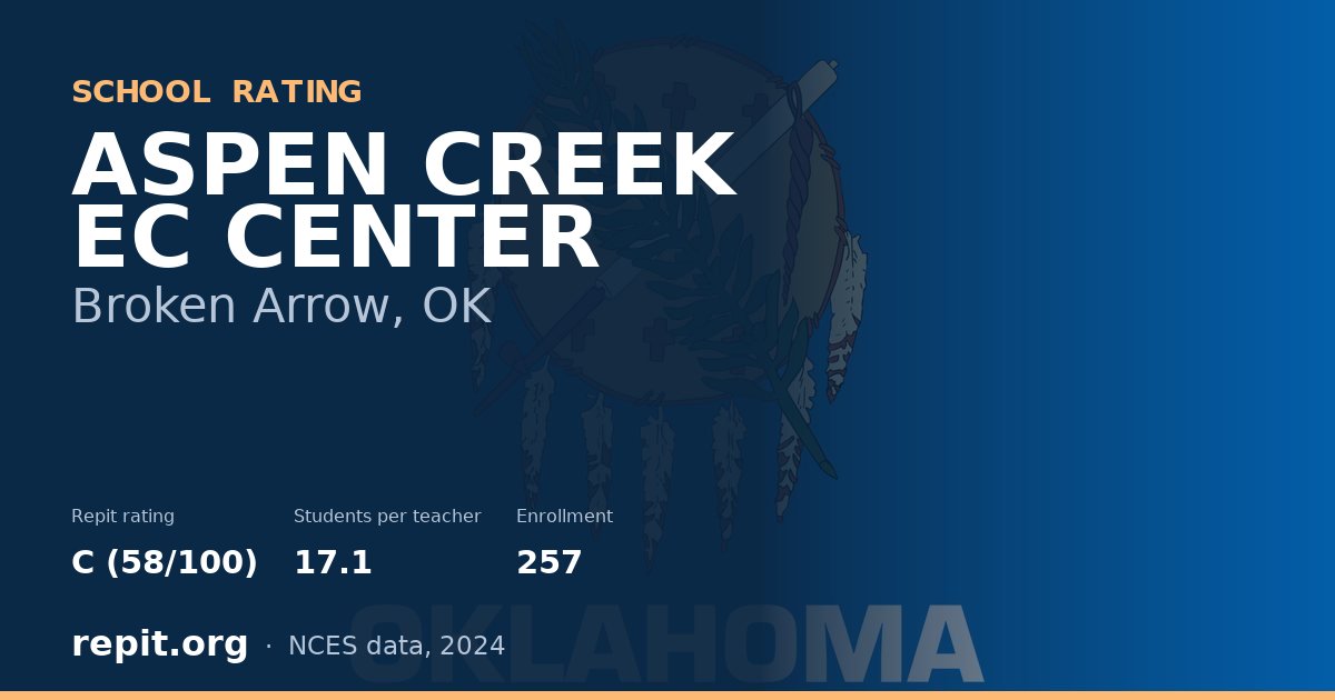 ASPEN CREEK EC CENTER, Broken Arrow, OK — Repit school rating C (58/100)