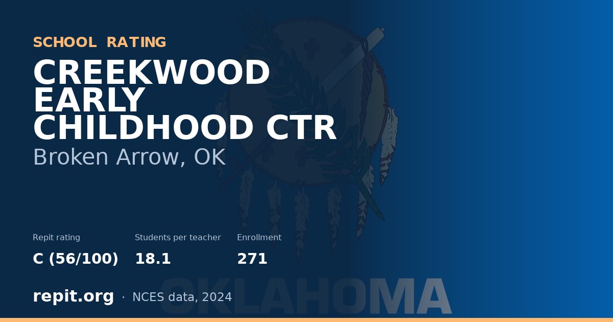 CREEKWOOD EARLY CHILDHOOD CTR, Broken Arrow, OK — Repit school rating C (56/100)