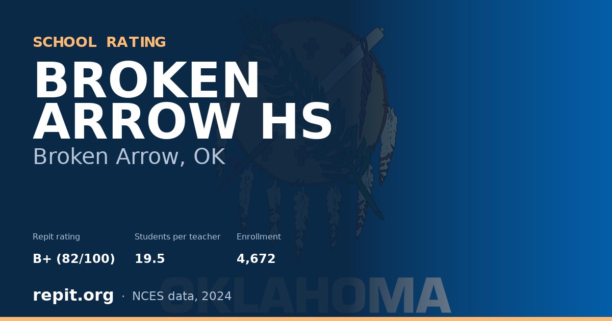 BROKEN ARROW HS, Broken Arrow, OK — Repit school rating B+ (82/100)