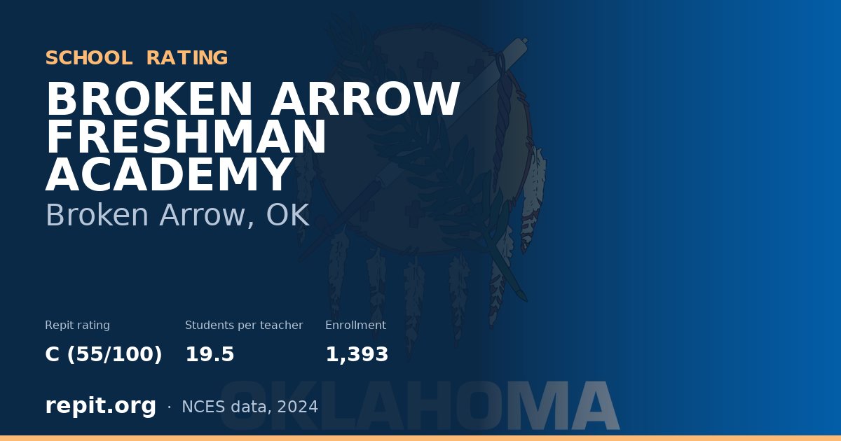 BROKEN ARROW FRESHMAN ACADEMY, Broken Arrow, OK — Repit school rating C (55/100)