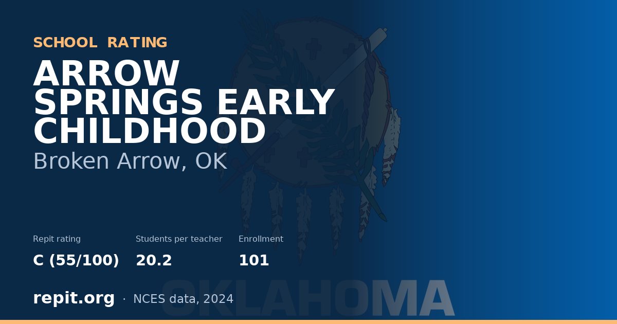 ARROW SPRINGS EARLY CHILDHOOD, Broken Arrow, OK — Repit school rating C (55/100)