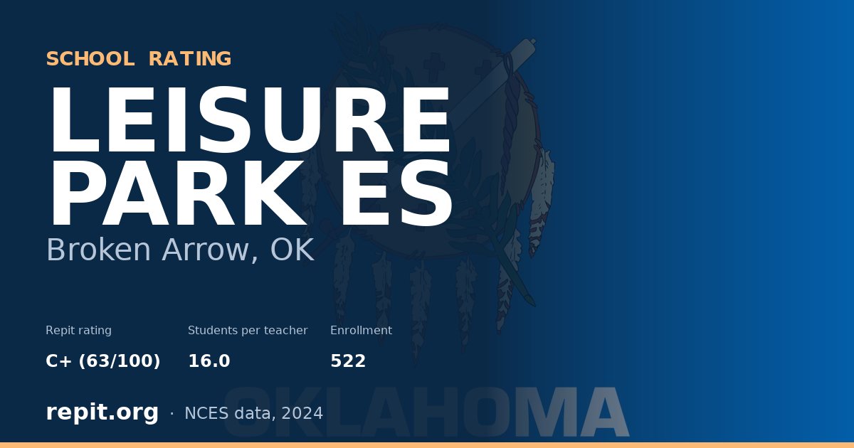 LEISURE PARK ES, Broken Arrow, OK — Repit school rating C+ (63/100)