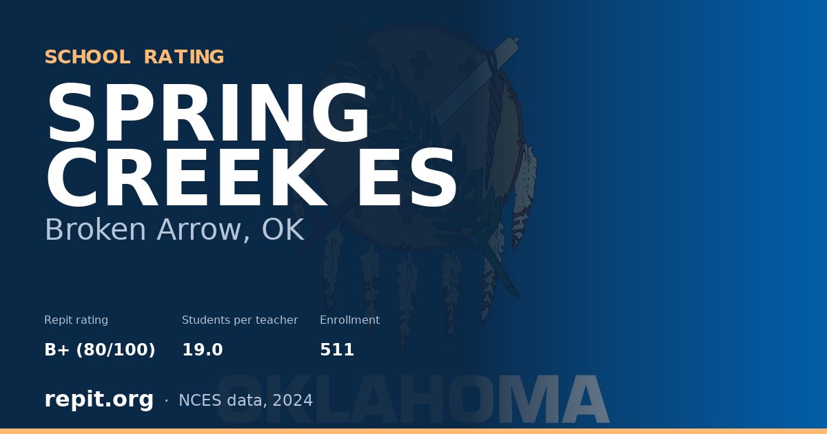 SPRING CREEK ES, Broken Arrow, OK — Repit school rating B+ (80/100)