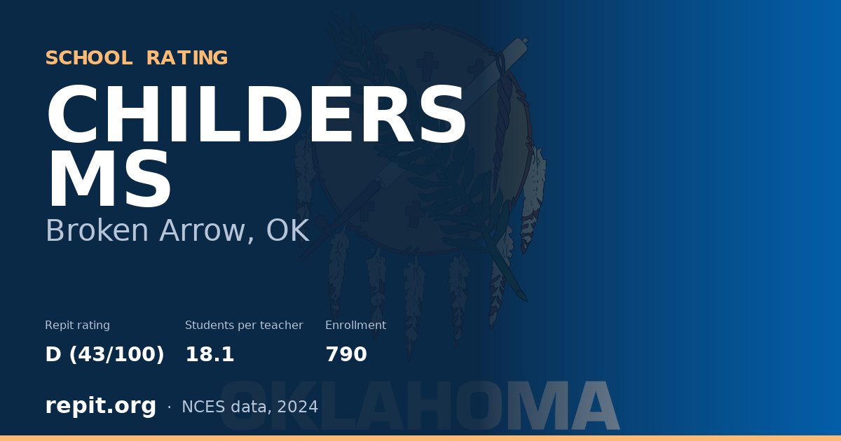 CHILDERS MS, Broken Arrow, OK — Repit school rating D (43/100)