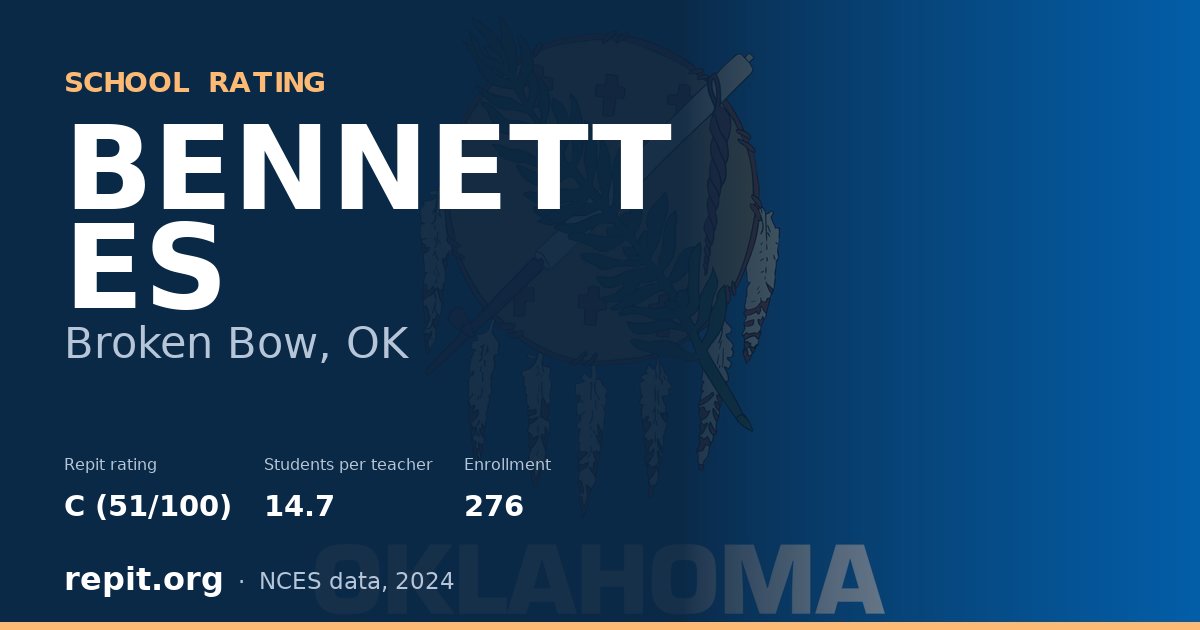 BENNETT ES, Broken Bow, OK — Repit school rating C (51/100)