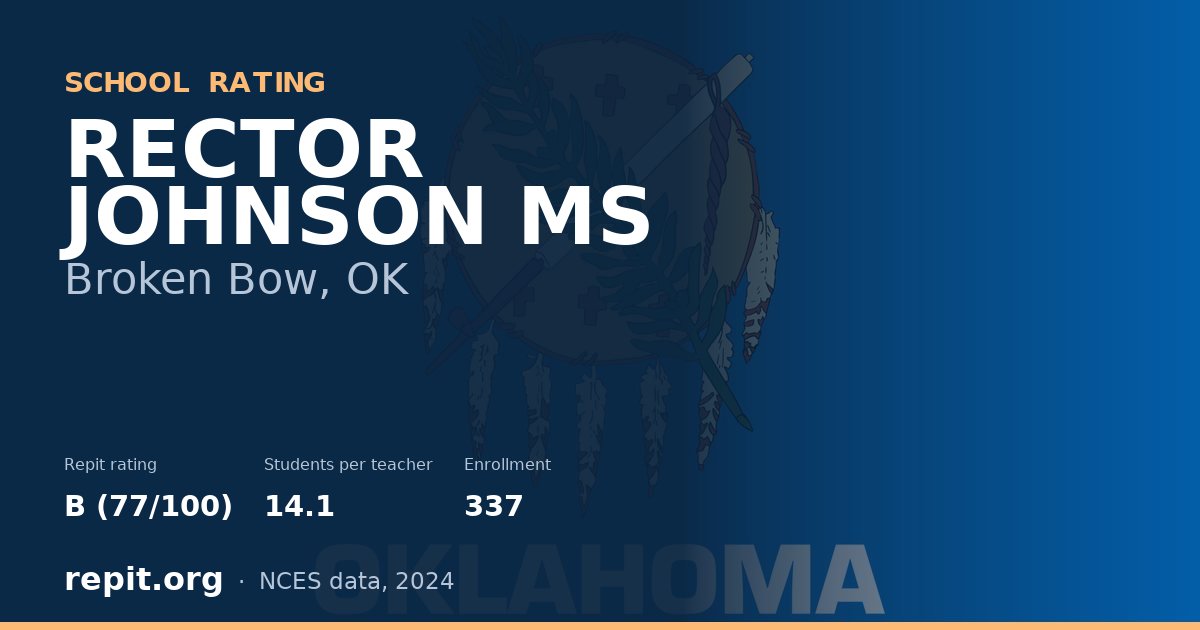RECTOR JOHNSON MS, Broken Bow, OK — Repit school rating B (77/100)