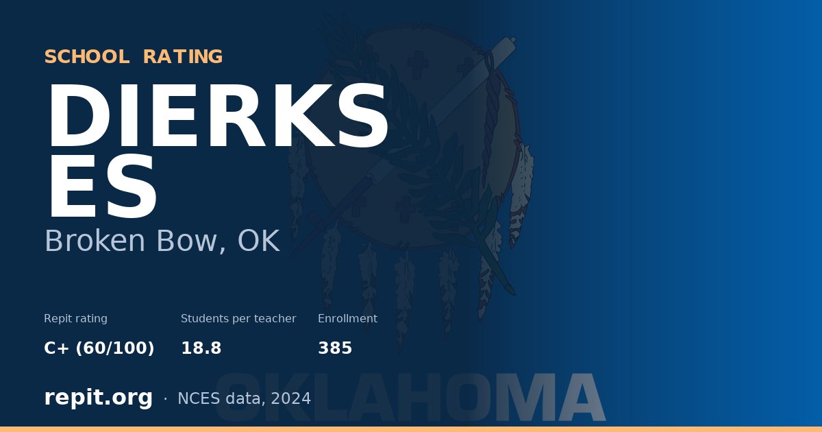 DIERKS ES, Broken Bow, OK — Repit school rating C+ (60/100)