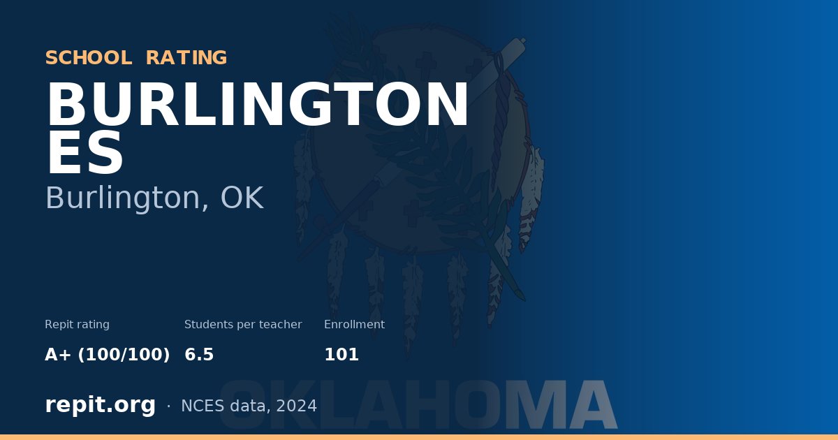 BURLINGTON ES, Burlington, OK — Repit school rating A+ (100/100)