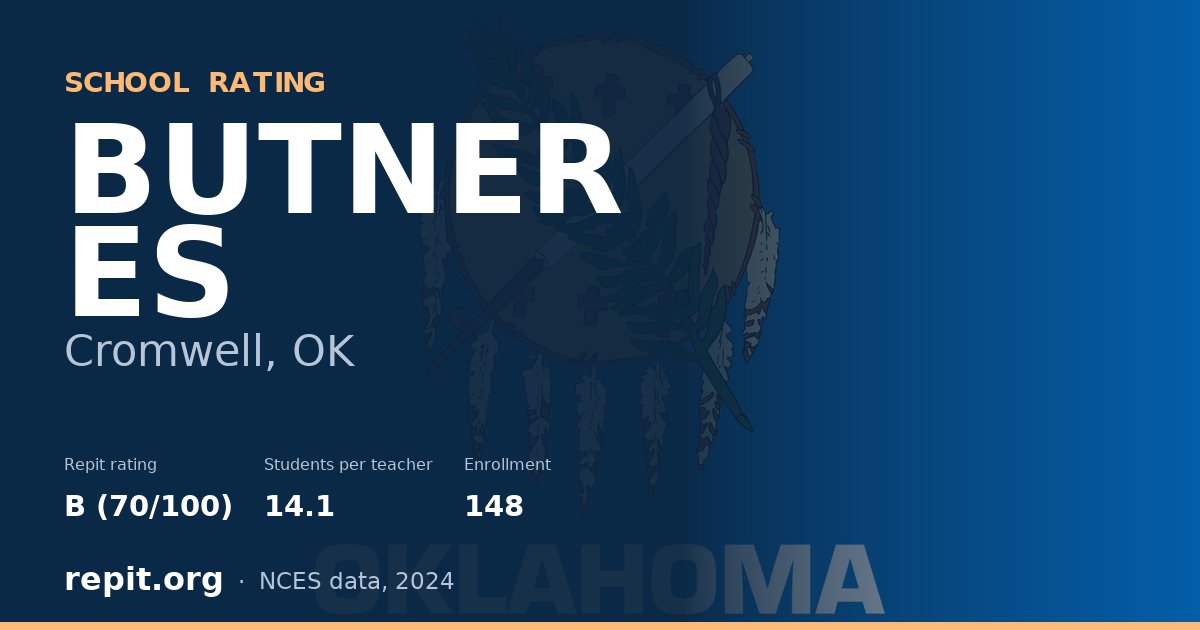 BUTNER ES, Cromwell, OK — Repit school rating B (70/100)