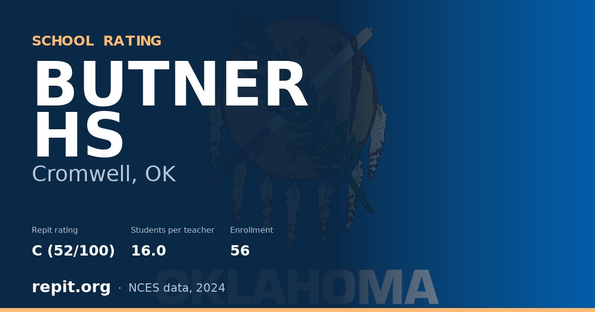BUTNER HS, Cromwell, OK — Repit school rating C (52/100)