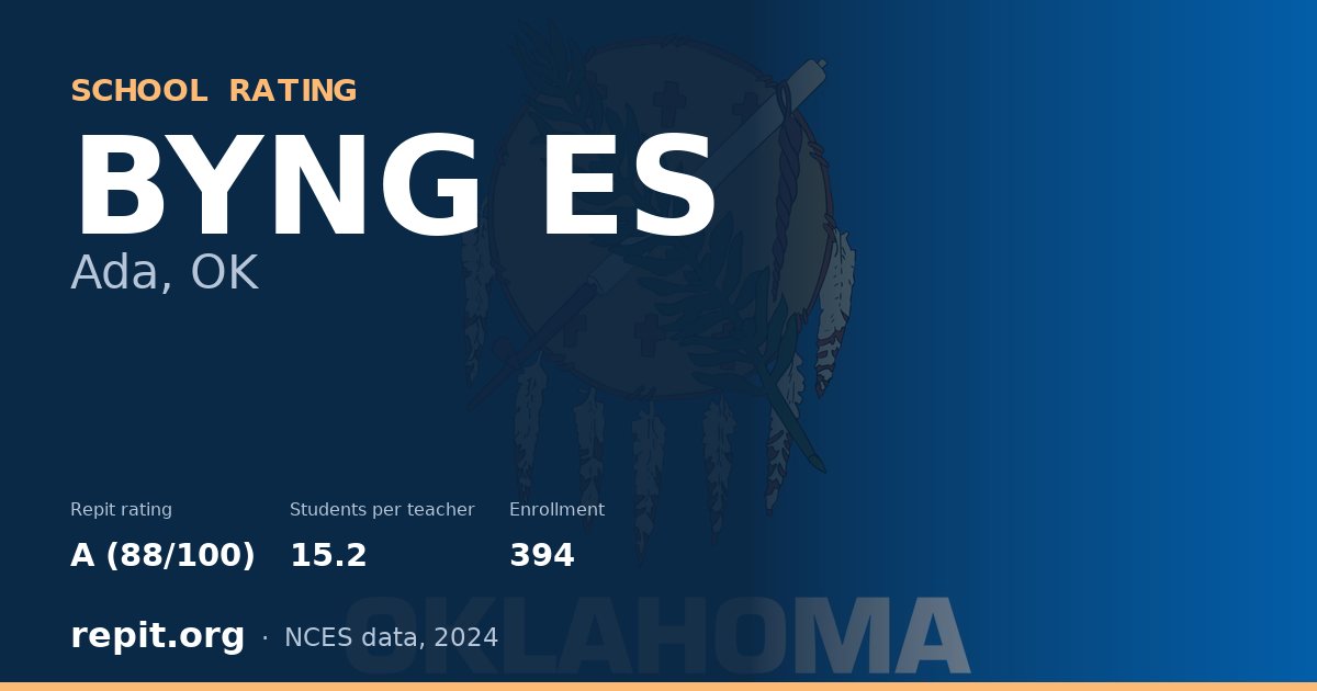 BYNG ES, Ada, OK — Repit school rating A (88/100)