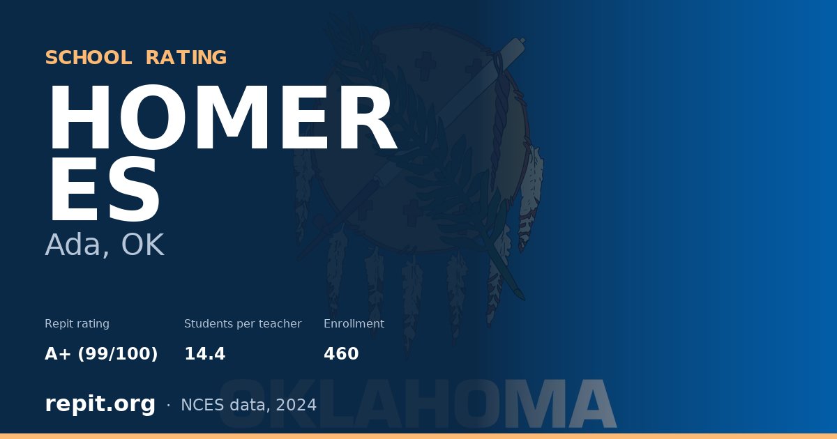 HOMER ES, Ada, OK — Repit school rating A+ (99/100)