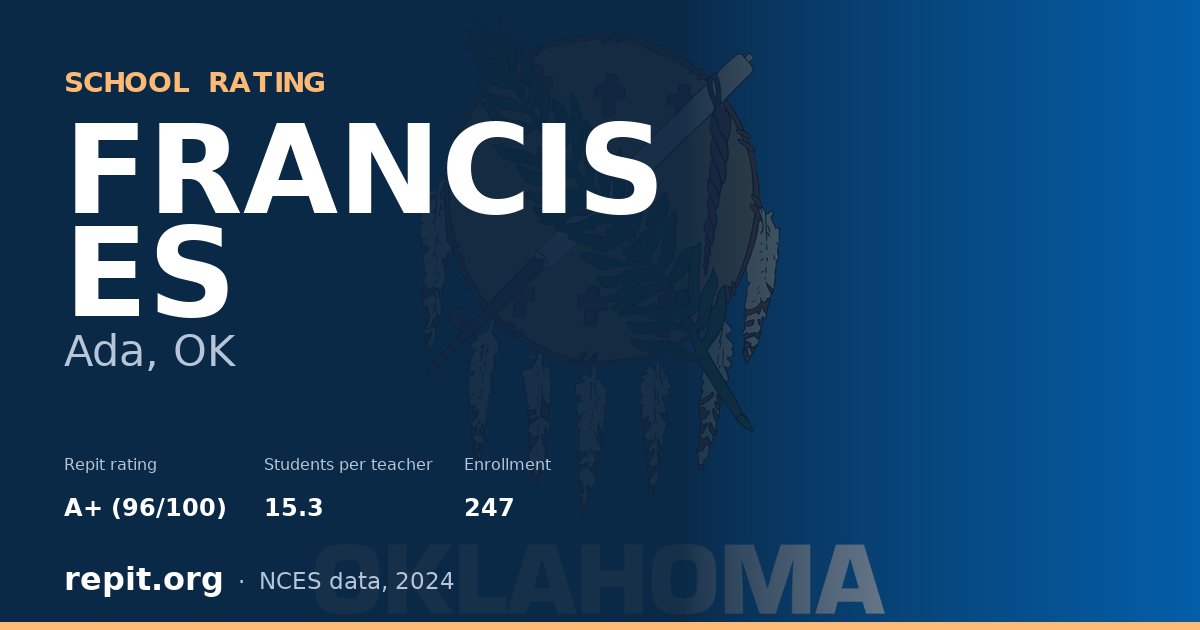 FRANCIS ES, Ada, OK — Repit school rating A+ (96/100)