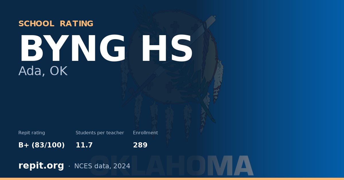 BYNG HS, Ada, OK — Repit school rating B+ (83/100)