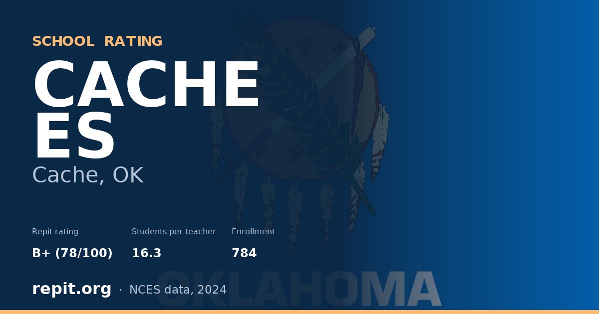 CACHE ES, Cache, OK — Repit school rating B+ (78/100)