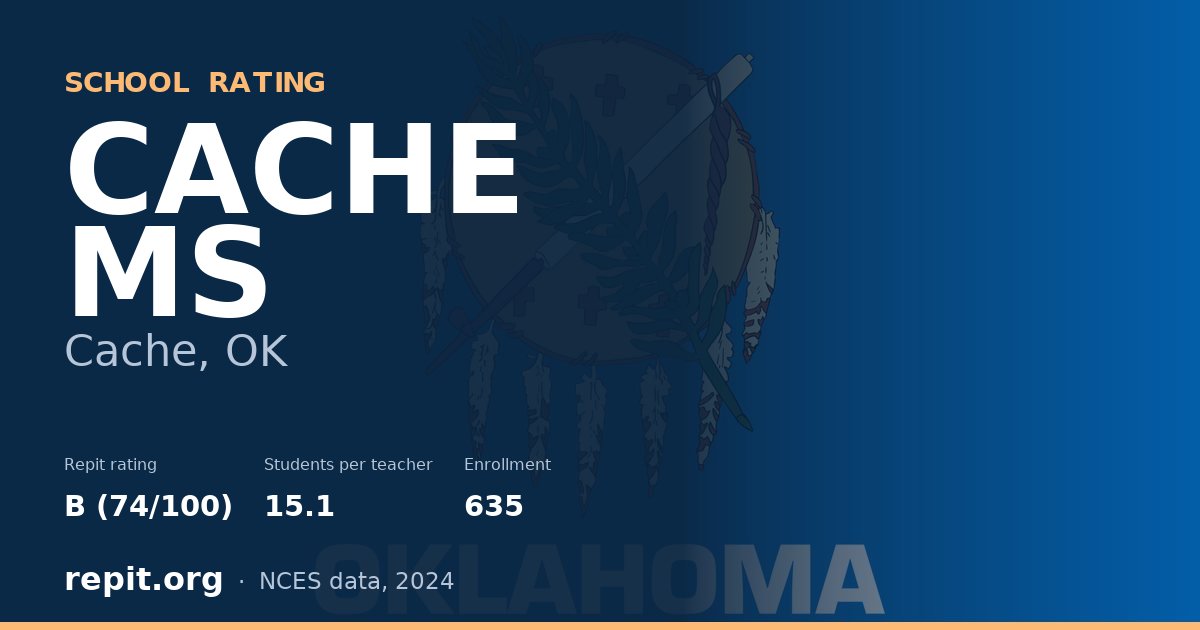 CACHE MS, Cache, OK — Repit school rating B (74/100)