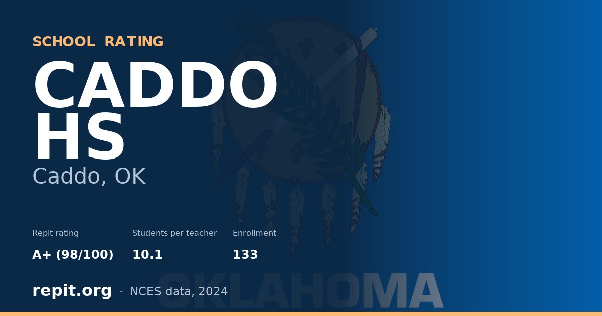 CADDO HS, Caddo, OK — Repit school rating A+ (98/100)