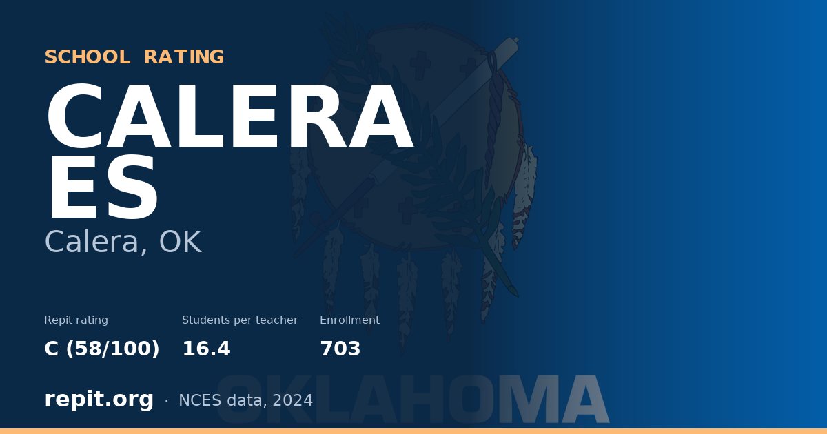 CALERA ES, Calera, OK — Repit school rating C (58/100)