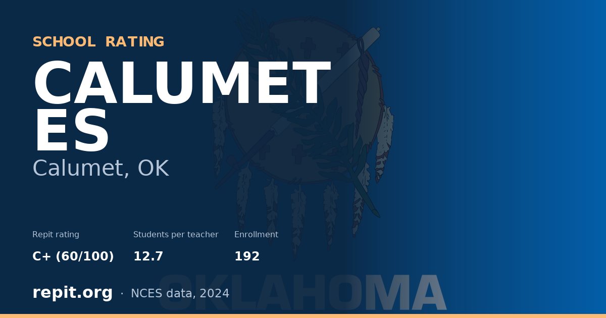 CALUMET ES, Calumet, OK — Repit school rating C+ (60/100)